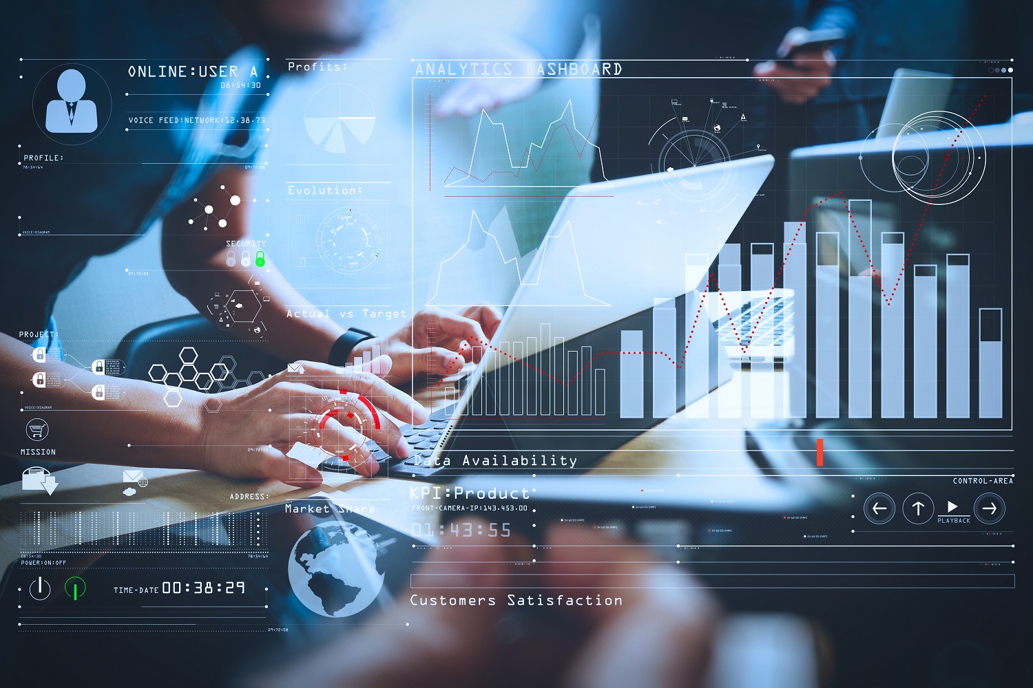 A nova geração de indicadores de desempenho (KPIs)