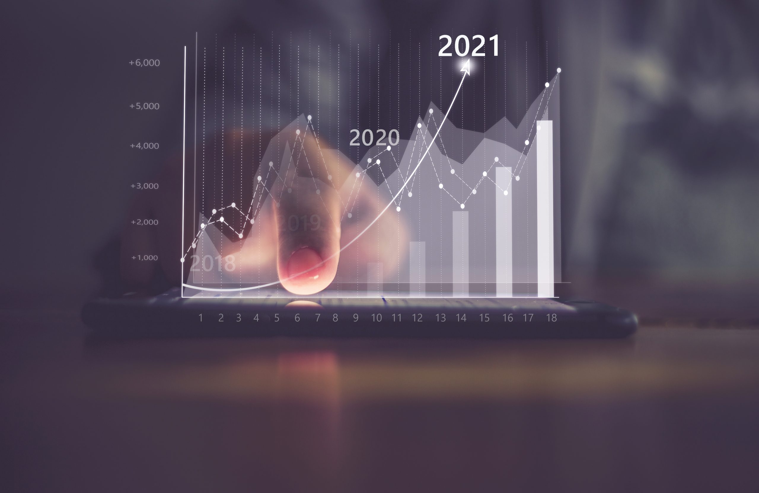 Tendências de atendimento para 2021: Da personalização ao engajamento social.